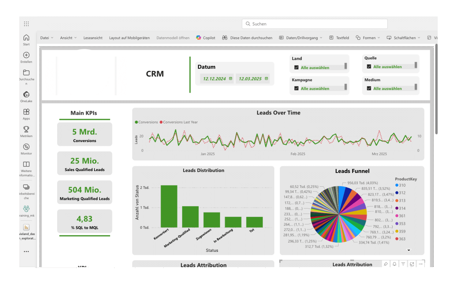 Power BI Consulting » tractionwise Power BI DETAIL BILD - Dash